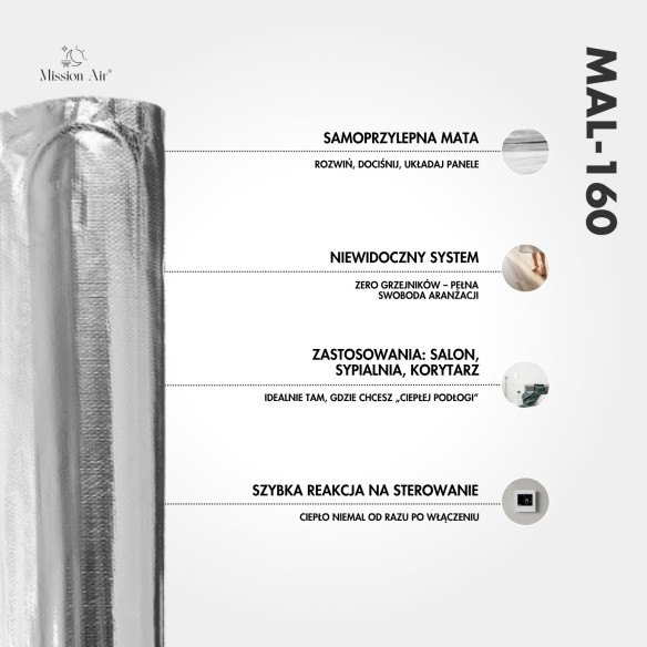 MAL-160 W/m² Electric Underfloor Heating Mats | For Panels