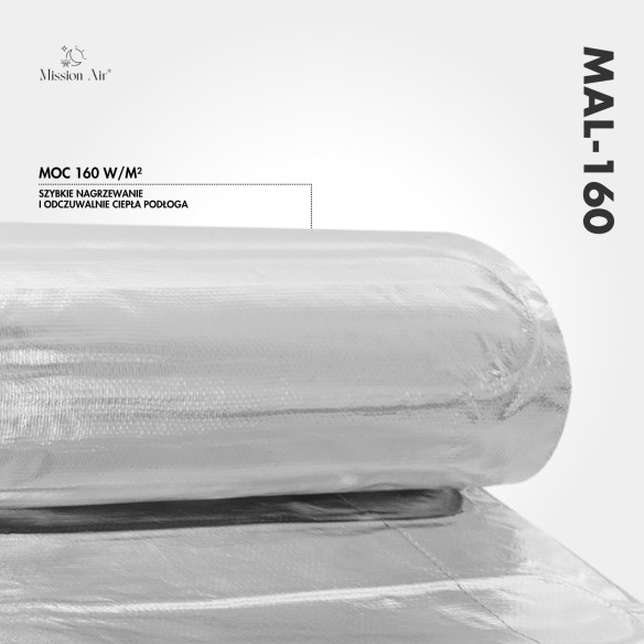 MAL-160 W/m² Electric Underfloor Heating Mats | For Panels