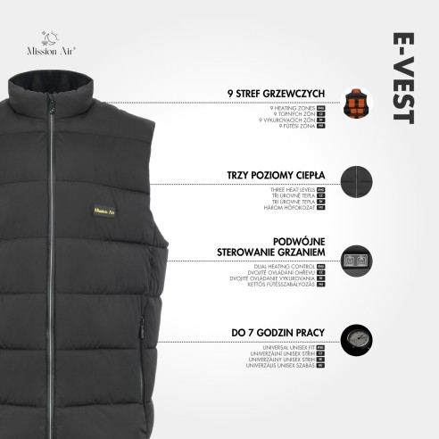 E-VEST Heated Vest | USB Powered, Men’s & Women’s