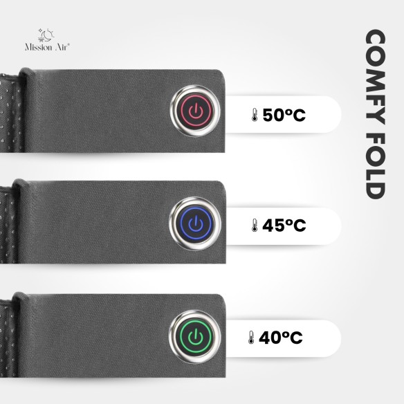 Poduszka grzewcza ComfyFold 44×40 cm szara poziomy temperatury