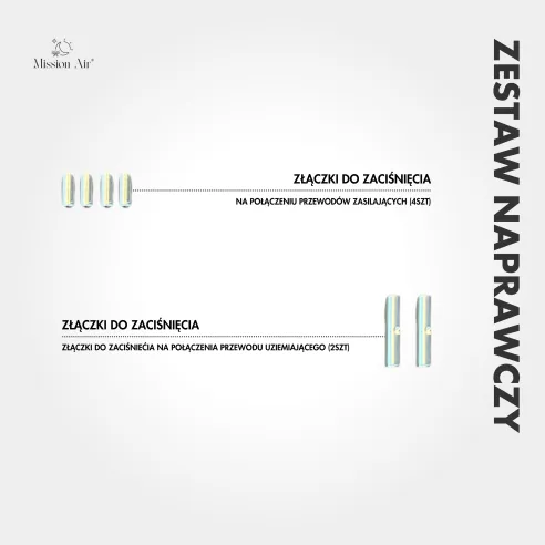 Zestaw naprawczy do kabli grzewczych informacje techniczne zestawu