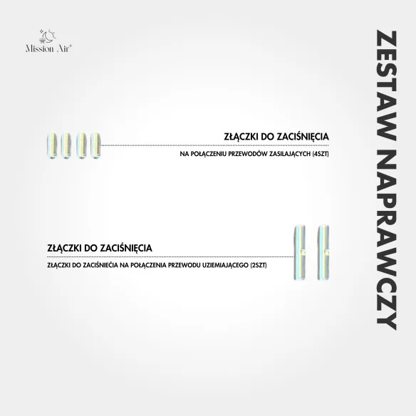 Zestaw naprawczy do kabli grzewczych informacje techniczne zestawu