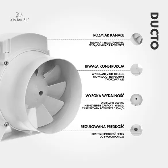 Wentylator kanałowy DUCTO 150 mm biały schemat i informacje techniczne