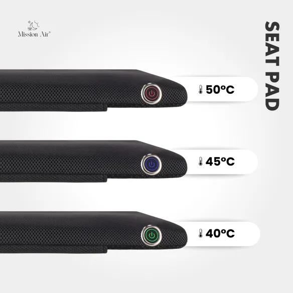 SeatPad 40 × 45 cm Heated Seat Cushion | Electric, Grey