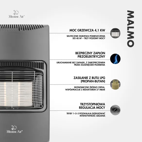 Piecyk gazowy FLAMO 4,1 kW schemat i informacje