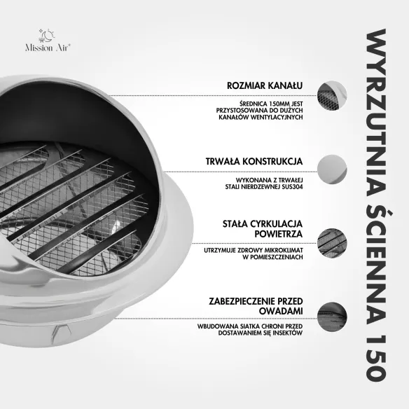Wyrzutnia ścienna Mission Air 150 mm schemat i informacje techniczne