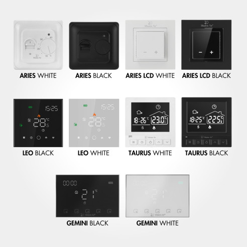 MAL-160 W/m² Heating Mat Set | For Panels, Electric Underfloor Heating