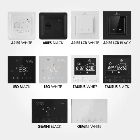 Mata grzewcza MAL-160 W/m² pod panele kompatybilne termostaty