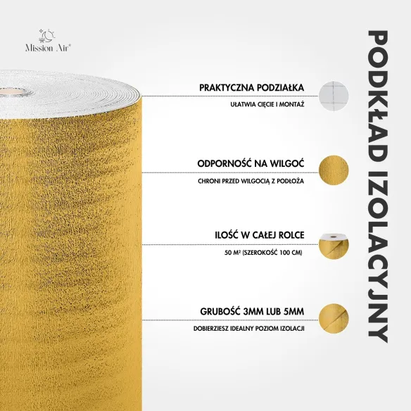 Gold Insulation Underlay | 5 mm Thickness, 1 m²