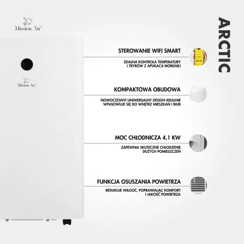 Funkcje klimatyzatora POLAR 4,7 kW – infografika