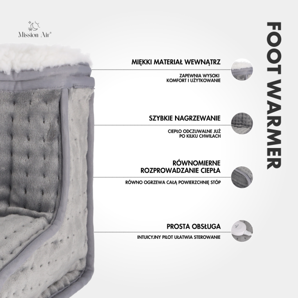 FOOT WARMER Electric Foot Heater | Electric, Fleece