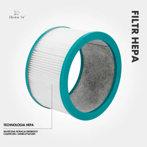 HEPA Filter for AirLoop Fan | Replaceable, Original