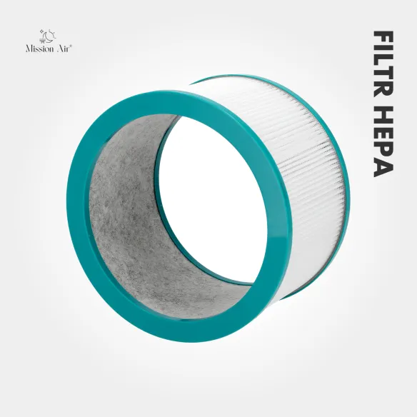 HEPA Filter for AirLoop Fan | Replaceable, Original