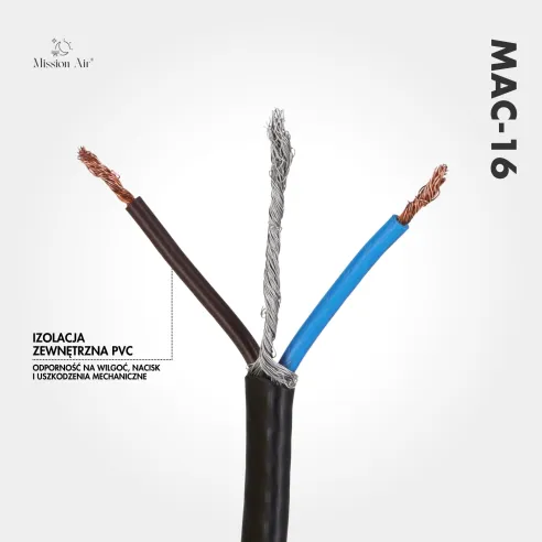 MAC-16 Heating Cable | 16 W/m, Length 7.5–154 m, Indoor Use