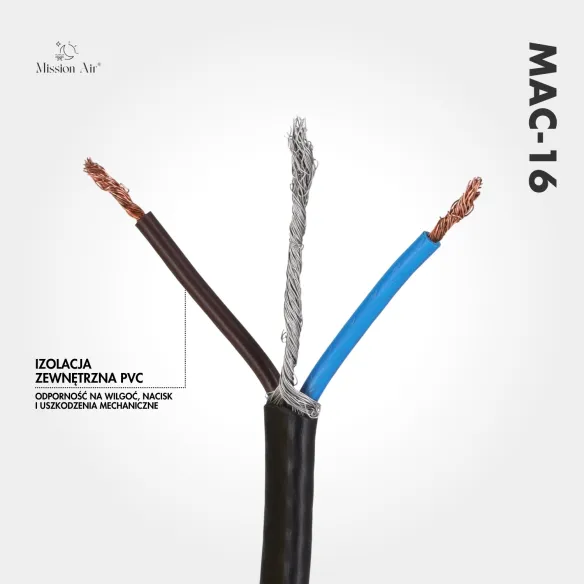 MAC-16 Heating Cable | 16 W/m, Length 7.5–154 m, Indoor Use