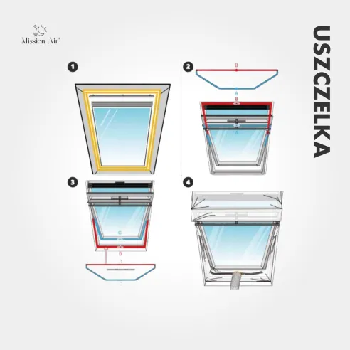 Uszczelka Air Lock na okno dachowe | Do klimatyzatorów przenośnych