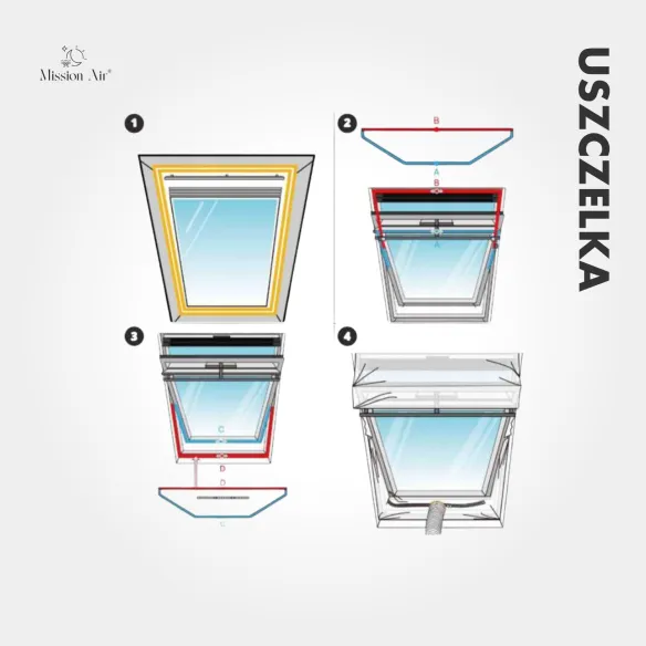 Air Lock Skylight Window Seal | For Portable Air Conditioners