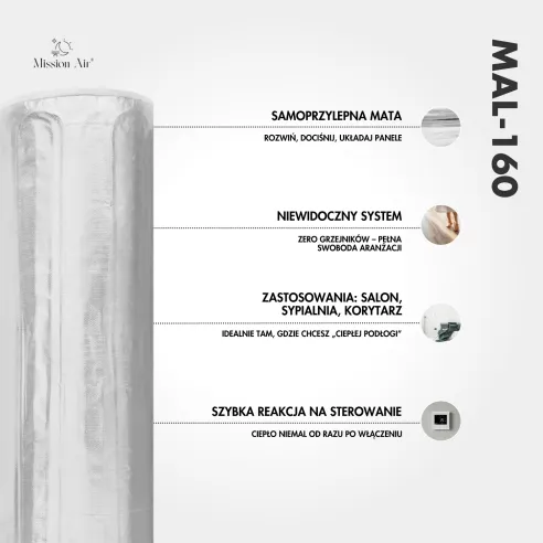 copy of copy of copy of copy of copy of copy of copy of copy of copy of copy of copy of MAL-160 W/m² Heating Mat Set | For Pane
