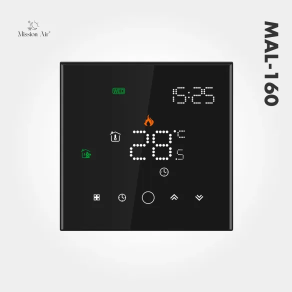 copy of copy of copy of copy of copy of copy of copy of copy of copy of copy of copy of MAL-160 W/m² Heating Mat Set | For Pane