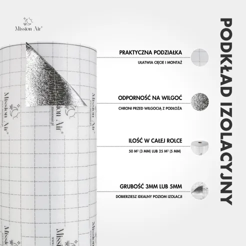 Silver Insulation Underlay | 3 mm Thickness, 1 m²