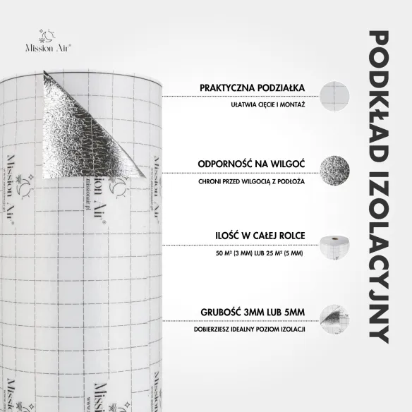 Silver Insulation Underlay | 3 mm Thickness, 1 m²