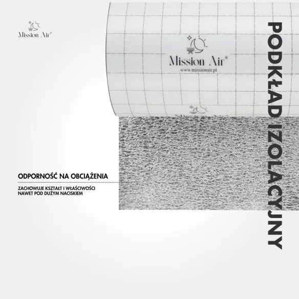 Silver Insulation Underlay | 3 mm Thickness, Roll