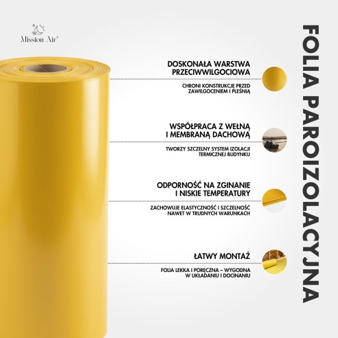 Folia paroizolacyjna – właściwości i parametry produktu